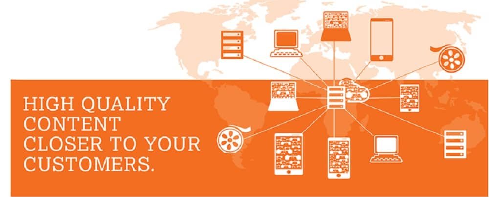 How CDN Improves Website Performance and Global Reach