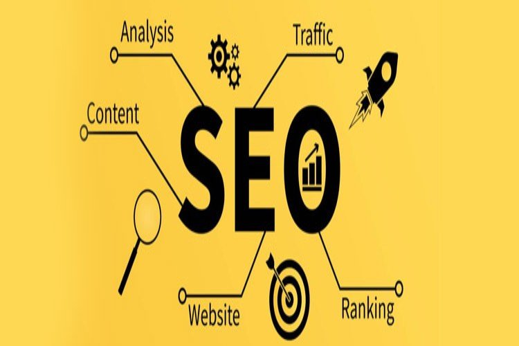 Why Choose CodingBit for SEO & Digital Marketing?