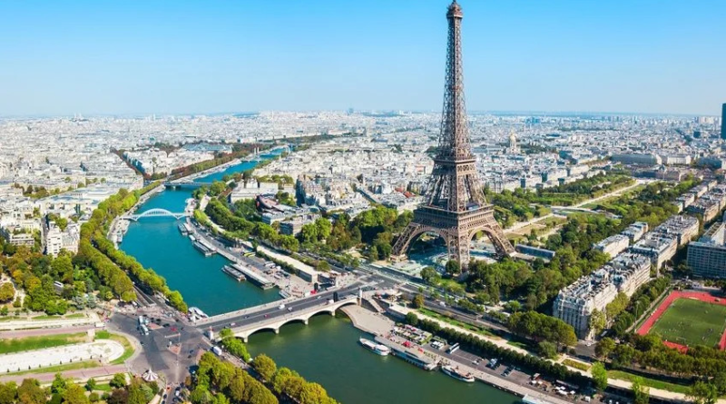 Europe Tour Itinerary